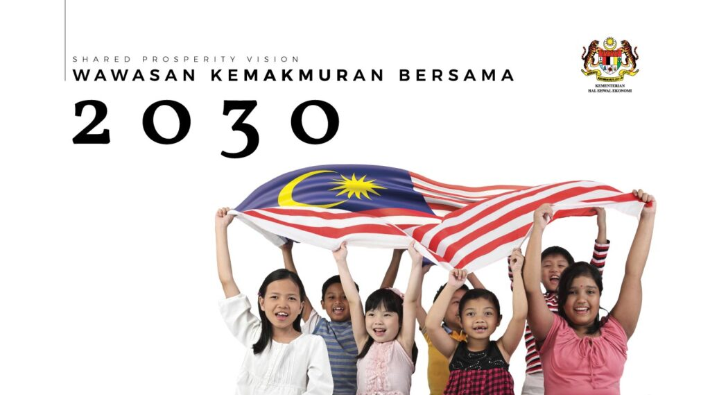 Wawasan Kemakmuran Bersama 2030